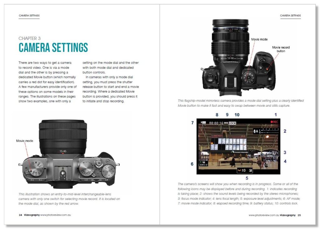 Videography print edition Photo Review